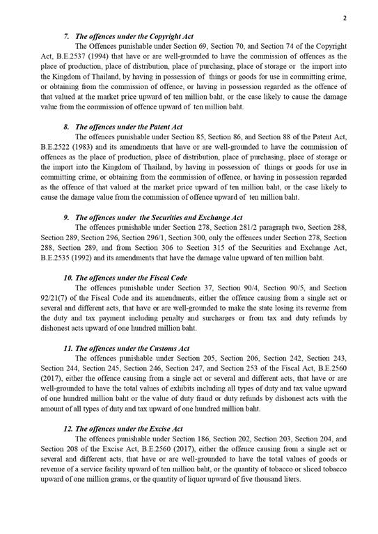 Notification of the Board of Special Case (No.7) B.E.2562 (2019) On ...