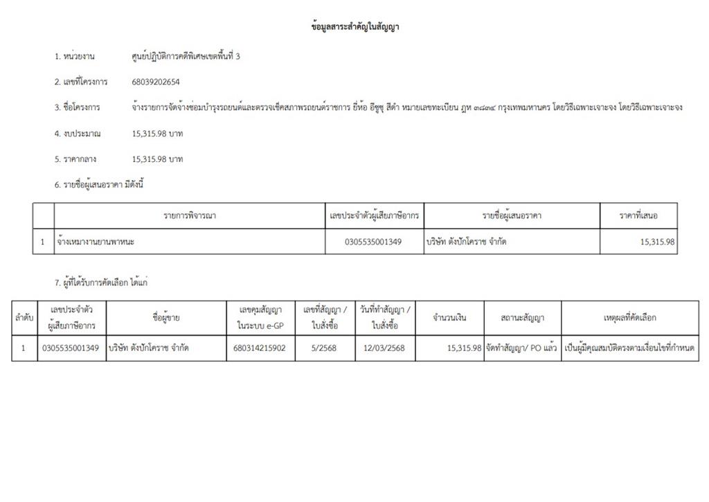 ข้อมูลสาระสำคัญรายการจัดจ้างซ่อมบำรุงรถยนต์และตรวจเช็คสภาพรถยนต์ราชการ ยี่ห้อ อีซูซุ สีดำ หมายเลขทะเบียน ฎห ๓๘๓๔ กรุงเทพมหานคร โดยวิธีเฉพาะเจาะจง