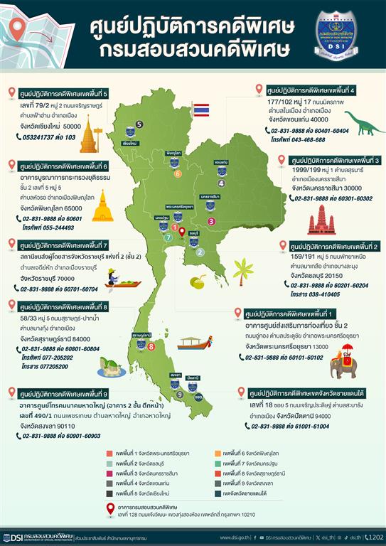 ช่องทางติดต่อศูนย์ปฎิบัติคดีพิเศษภาค_2024_12_11